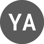 Yancoal Australia (YAL)のロゴ。