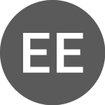 Eurobank Ergasias Services (EUROB)のロゴ。