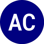 Athena Consumer Acquisit... (ACAQ.U)のロゴ。