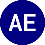 abrdn Emerging Markets E... (AEF)のロゴ。