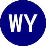 WisdomTree Yield Enhance... (AGGY)のロゴ。