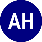 Adaptive High Income ETF (AHHX)のロゴ。