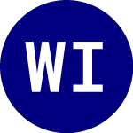 WisdomTree International... (AIVI)のロゴ。