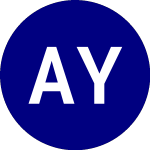  (AMLX)のロゴ。
