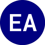 ETRACS Alerian MLP (AMU)のロゴ。