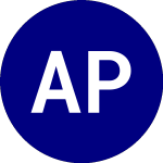 Ampco Pittsburgh (AP.WS)のロゴ。