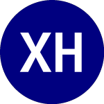 Xtrackers Harvest CSI 30... (ASHR)のロゴ。