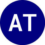 Athena Technology Acquis... (ATEK)のロゴ。