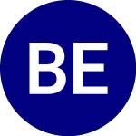 Bad ETF (BAD)のロゴ。