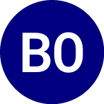 Brookstone Opportunities... (BAMO)のロゴ。