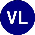 Virtus LifeSci Biotech P... (BBP)のロゴ。