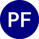Principal Focused Blue C... (BCHP)のロゴ。