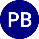 Proshares Bitcoin Strate... (BITO)のロゴ。