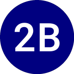 2x Bitcoin Strategy ETF (BITX)のロゴ。