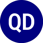 Quadratic Deflation ETF (BNDD)のロゴ。