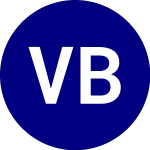VanEck Brazil Small Cap ... (BRF)のロゴ。
