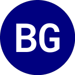 Bernstein Global Research (BRGL)のロゴ。