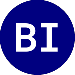 Barnwell Industries (BRN)のロゴ。