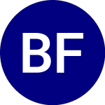 Blackrock Future Tech ETF (BTEK)のロゴ。