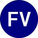 FT Vest Laddered Buffer ... (BUFR)のロゴ。