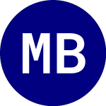 Main BuyWrite ETF (BUYW)のロゴ。