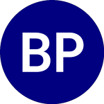  (BWP)のロゴ。