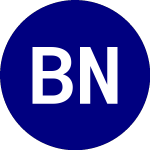  (BZZ)のロゴ。