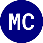 MFS California Municipal (CCA)のロゴ。