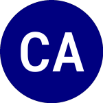Clarivate Analytics (CCC.WS)のロゴ。