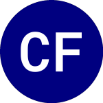 ClearBridge Focus Value ... (CFCV)のロゴ。