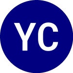 Yieldmax Coin Option Inc... (CONY)のロゴ。