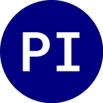 PIMCO Investment Grade C... (CORP)のロゴ。