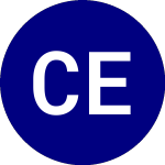 CHENIERE ENERGY PARTNERS LP HOLD (CQH)のロゴ。