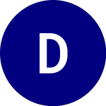 Decorize (DCZ)のロゴ。