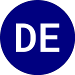 Dimensional Emerging Cor... (DFAE)のロゴ。