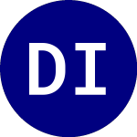 Dimensional Internationa... (DFAI)のロゴ。
