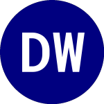 Dimensional World ex Us ... (DFAX)のロゴ。