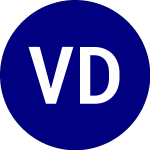 Vaneck Digital India ETF (DGIN)のロゴ。