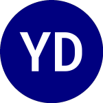 Yieldmax Dis Option Inco... (DISO)のロゴ。