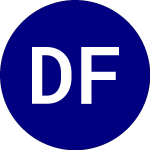 Discipline Fund ETF (DSCF)のロゴ。