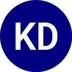 Kingsbarn Dividend Oppor... (DVDN)のロゴ。