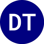 Dixon Ticonderoga (DXT)のロゴ。