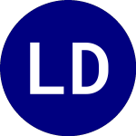 Leadershares Dynamic Yie... (DYLD)のロゴ。