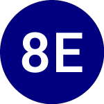  (EAN)のロゴ。