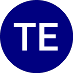 TrueShares ESG Active Op... (ECOZ)のロゴ。