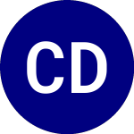 Cfi Dow Chem Elks (EKD)のロゴ。