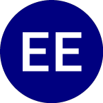 Emerge EMPWR Sustainable... (EMCA)のロゴ。