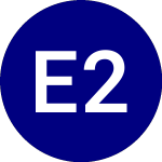 Etracs 2x Leveraged Msci... (ESUS)のロゴ。