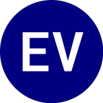 Eaton Vance High Yield ETF (EVHY)のロゴ。