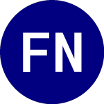 Fidelity New Millennium ... (FMIL)のロゴ。